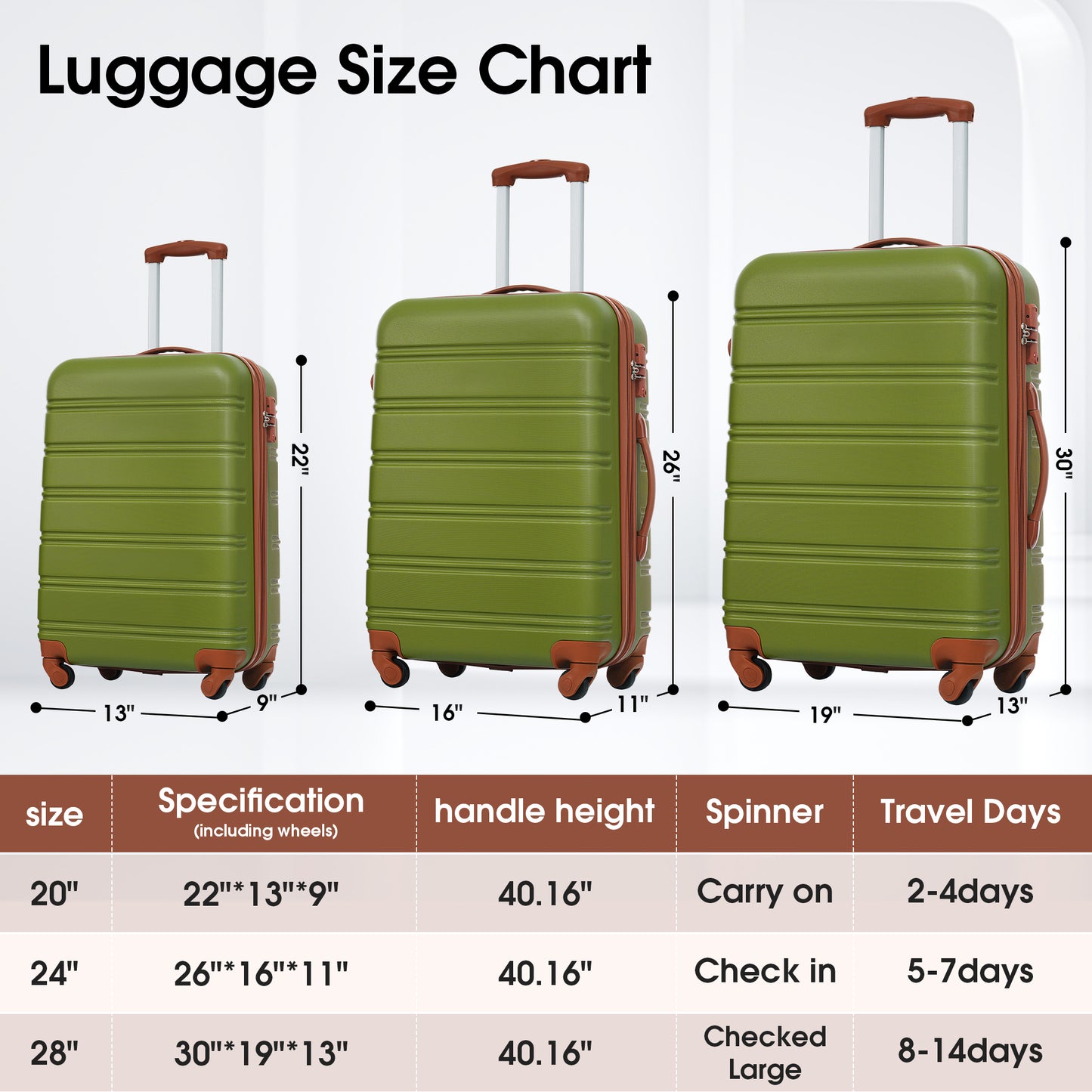 3 Piece Luggage Set Hardside Spinner Suitcase with TSA Lock 20" 24' 28" Available