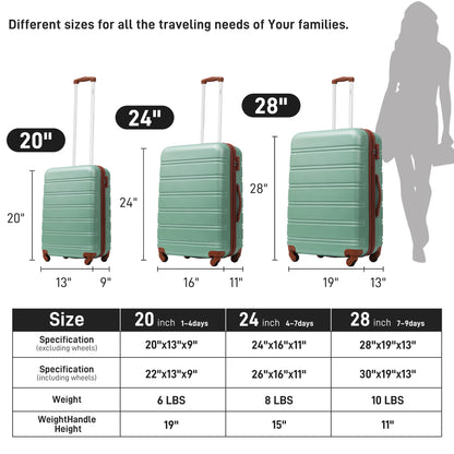 3 Piece Luggage Set Hardside Spinner Suitcase with TSA Lock 20" 24" 28" Available