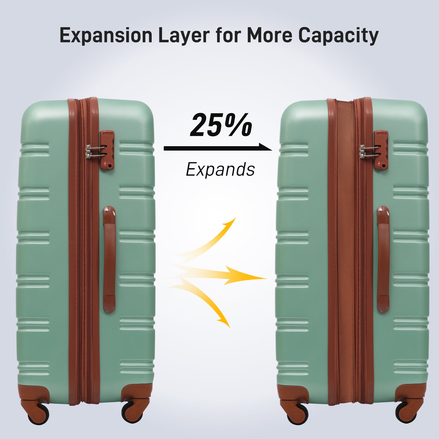 3 Piece Luggage Set Hardside Spinner Suitcase with TSA Lock 20" 24" 28" Available